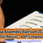 Goa Assembly Elections 2022 Exit Polls Results – AAP, BJP, Congress & Other Parties